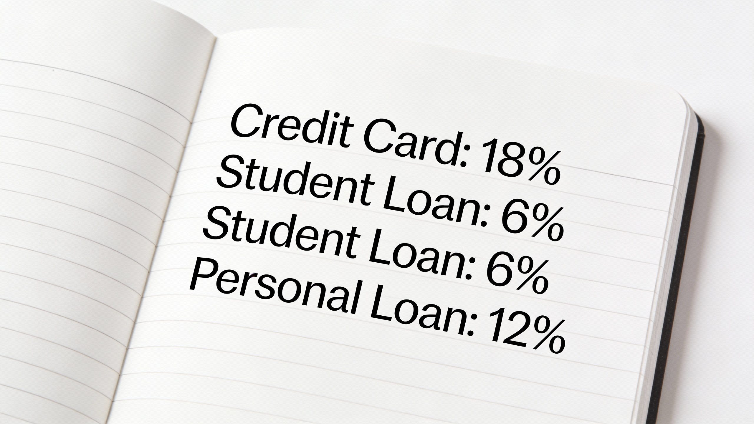 **Minimalist notebook page listing debts by interest rate (sharp focus on text)**