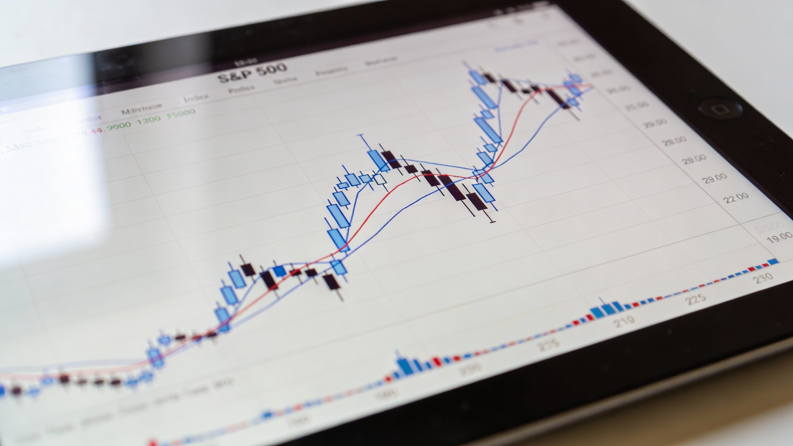 **Closeup of a S&P 500 index chart on a tablet screen**